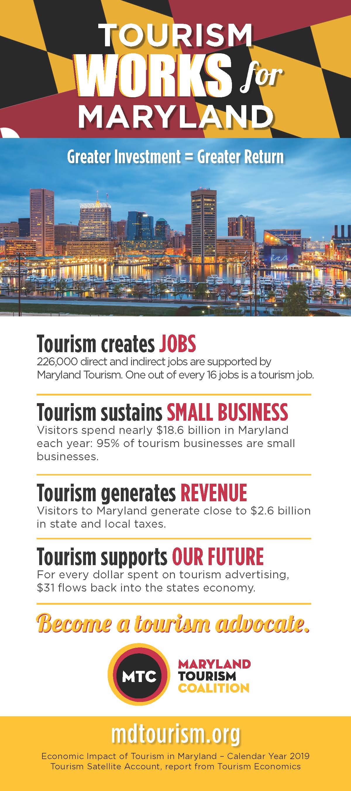 Travel industry jobs in maryland